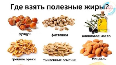 Полезные жиры: ТОП‑10 продуктов, которые стоит включить в рацион